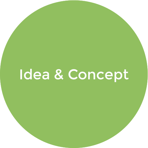 ideaconceptgreen